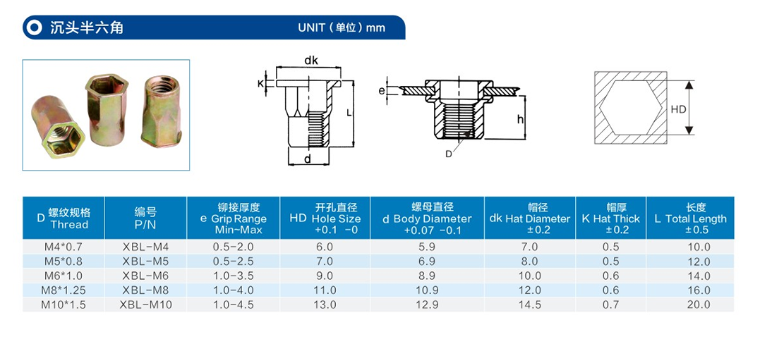 沉頭內(nèi)外六角通孔鉚螺母